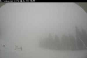 Martin Winter Park Martinky Kamera 1 na stoku