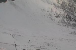 Zakopane Kasprowy Wierch Kasprowy Wierch - panorama