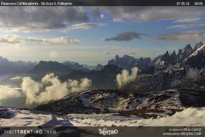 Trevalli Trevalli Panorama Col Margherita
