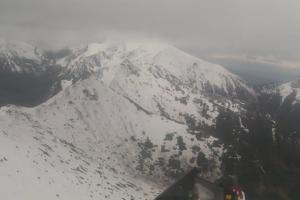 Kamera: Kasprowy Wierch Kasprowy Wierch - panorama Zakopane Kasprowy Wierch Kasprowy Wierch - panorama