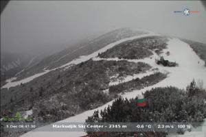 borovets borovets Markudjik