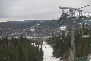 Wisła Skolnity Skolnity - ski Wisła centrum