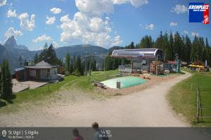 Kamera: Kronplatz - Plan de Corones Piz de Plaies Kronplatz - Plan de Corones Kronplatz - Plan de Corones Piz de Plaies