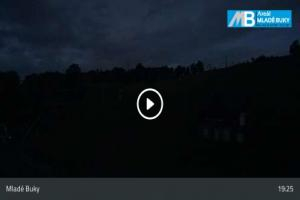 Kamera: