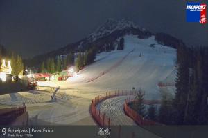 Kronplatz - Plan de Corones Kronplatz - Plan de Corones Passo Furcia