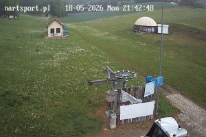 Rąblów Nartsport Widok na stok