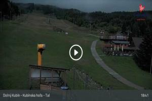 Kamera: