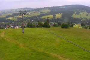 Kamera: Witów Ski Widok z dołu Zakopane Witów Ski Widok z dołu