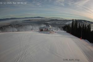 Białka Tatrzańska Kotelnica Białczańska Widok z góry Kolej nr 1