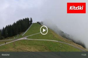 Kamera: