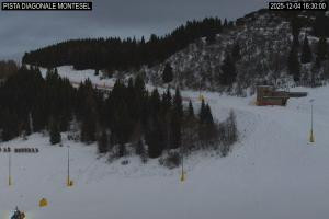 Monte Bondone Monte Bondone Montesel