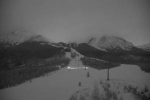 Tatrzańska Łomnica Wysokie Tatry Štart – 1.173 m n.p.m.