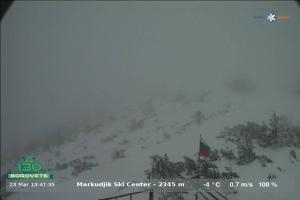 borovets borovets Markudjik