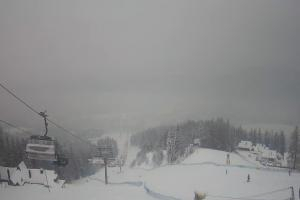 Zakopane Szymoszkowa Pająkówka - Polana Szymoszkowa