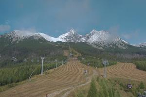 Kamera: Wysokie Tatry Štart – 1.173 m n.p.m. Tatrzańska Łomnica Wysokie Tatry Štart – 1.173 m n.p.m.