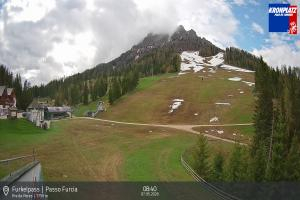 Kronplatz - Plan de Corones Kronplatz - Plan de Corones Passo Furcia