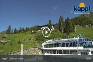 Kamera: