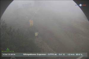 borovets Borovets Sitnyakovo