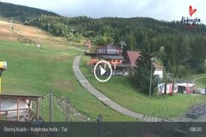 Kamera:
