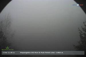 borovets borovets Popangelov