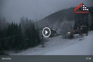 Kamera: Harrachov Kamera ruchoma Harrachov Kamera ruchoma