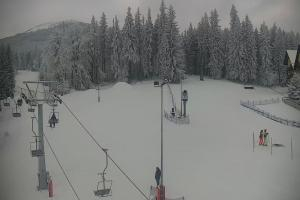 Szklarska Poręba Szrenica Ski Arena Stacja dolna