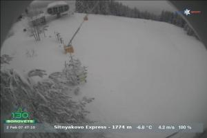 borovets Borovets Sitnyakovo