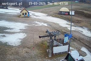 Rąblów Nartsport Widok na stok