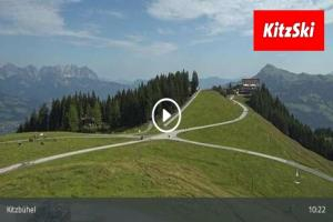 Kamera: