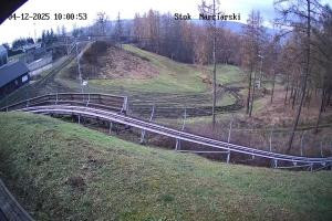 Kamera: Stok narciarski w Przemyślu Stacja pośrednia Przemyśl Stok narciarski w Przemyślu Stacja pośrednia