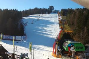 Kamera: Arena Słotwiny Stok Krynica Zdrój Arena Słotwiny Stok