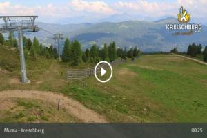 Kamera: