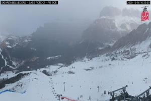 Kamera: Val di Fassa - Carezza Canazei - Belvedere Val di Fassa - Carezza Val di Fassa - Carezza Canazei - Belvedere