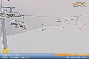 Kamera: Bansko Todorka - 2550m Bansko Bansko Todorka - 2550m