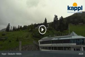 Kamera:
