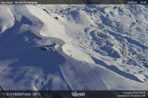 Trevalli Trevalli Cima Uomo