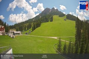 Kamera: Kronplatz - Plan de Corones Passo Furcia Kronplatz - Plan de Corones Kronplatz - Plan de Corones Passo Furcia