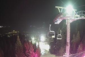 Wisła Skolnity Skolnity - ski Wisła centrum