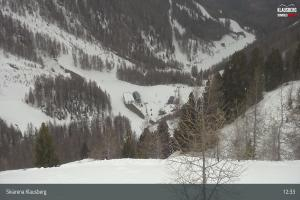 Kamera: Klausberg-Speikboden Widok na Alpy w Zillertal Klausberg-Speikboden Klausberg-Speikboden Widok na Alpy w Zillertal
