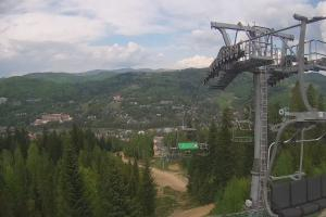 Wisła Skolnity Skolnity - ski Wisła centrum