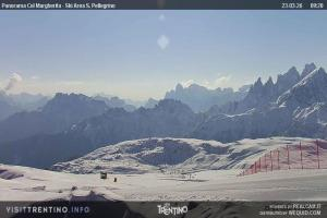 Trevalli Trevalli Panorama Col Margherita