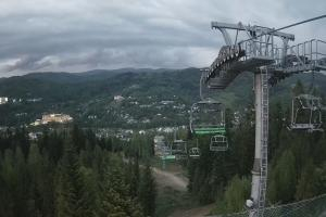 Kamera: Skolnity Skolnity - ski Wisła centrum Wisła Skolnity Skolnity - ski Wisła centrum