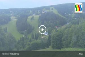 Kamera:
