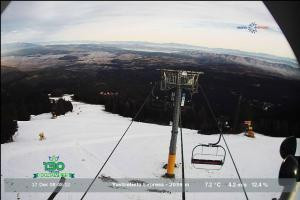 Kamera: borovets Yastrebets borovets borovets Yastrebets