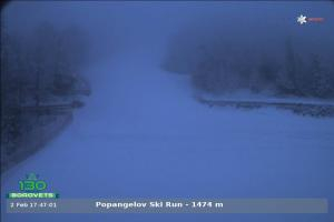 borovets borovets Popangelov 