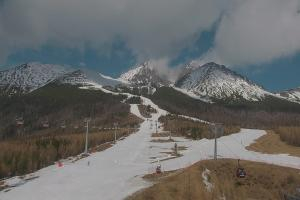 Tatrzańska Łomnica Wysokie Tatry Štart – 1.173 m n.p.m.