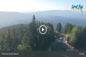 Kamera: