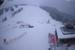 Kamera: Malino Brdo Ski Park Panoráma Malinô Brdo Ruzomberok Malino Brdo Ski Park Panoráma Malinô Brdo