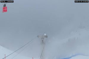 Kamera: Val di Fassa - Carezza Canazei - Panorama Val di Fassa - Carezza Val di Fassa - Carezza Canazei - Panorama