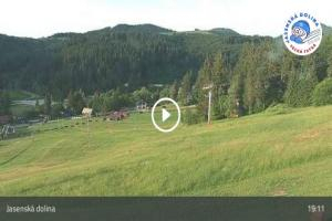 Kamera:
